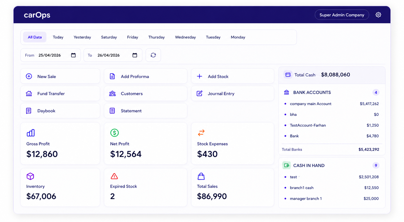 CarOps dashboard preview