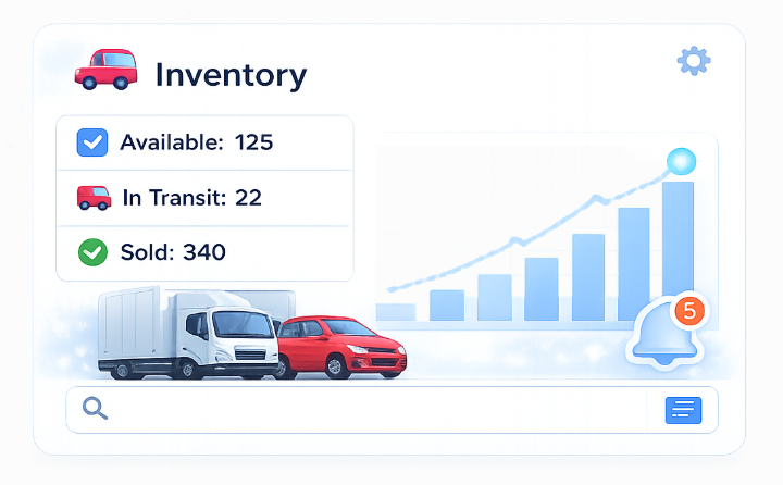 Inventory